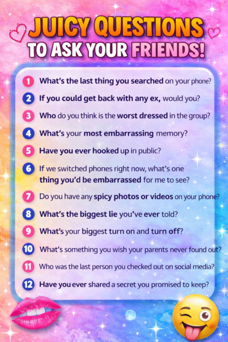 Juicy Questions to Ask Your Friends : The Ultimate Guide to Fun, Deep &amp; Spicy Conversations